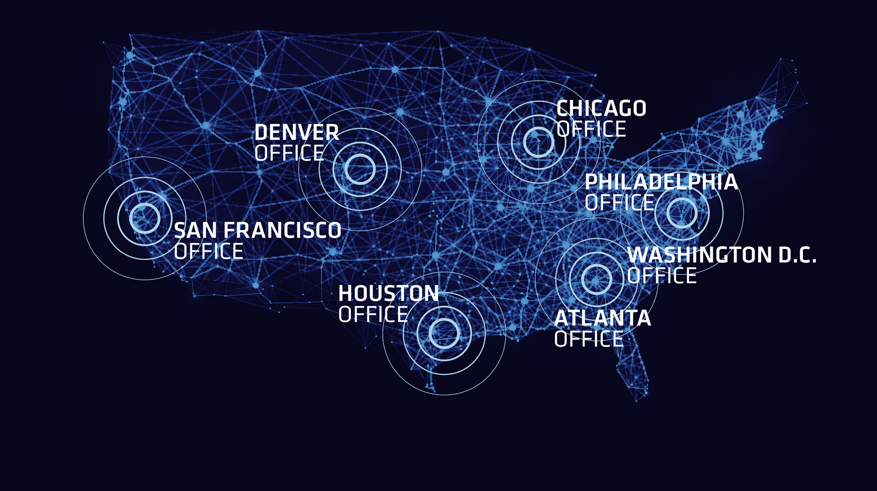 locations